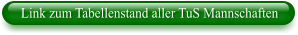 Link zum Tabellenstand aller TuS Mannschaften